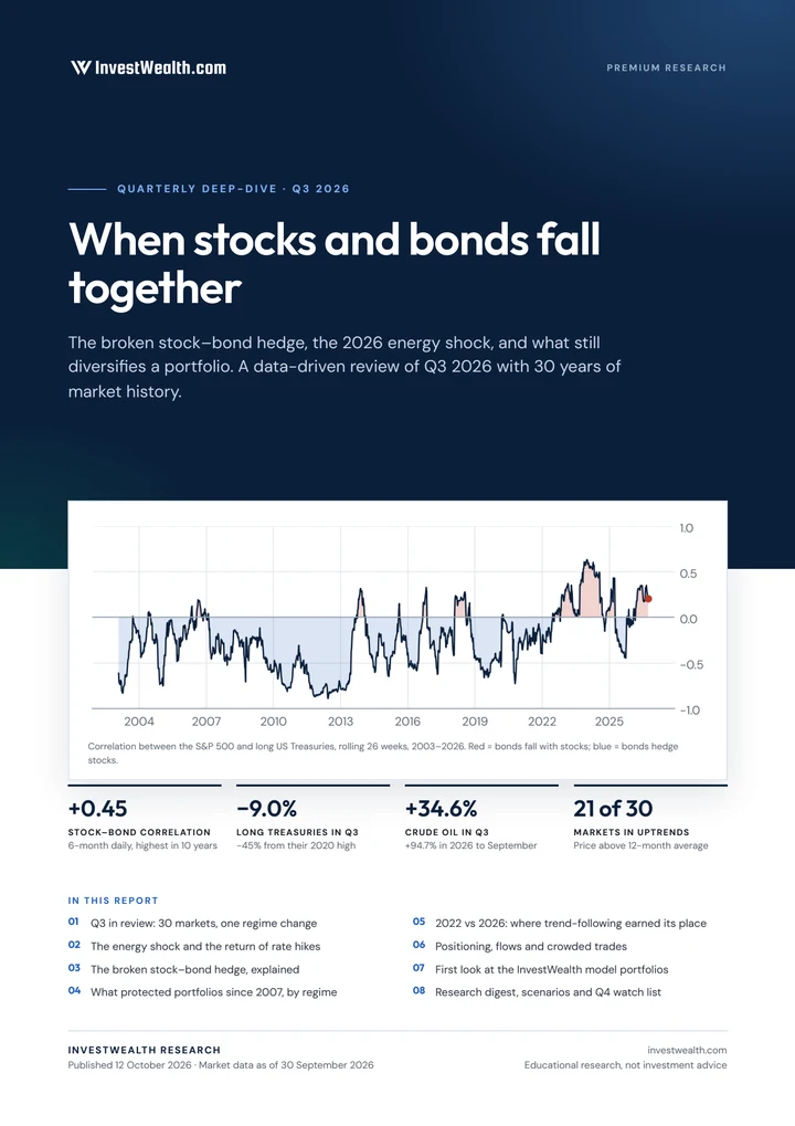 Quarterly Deep-Dive Report preview