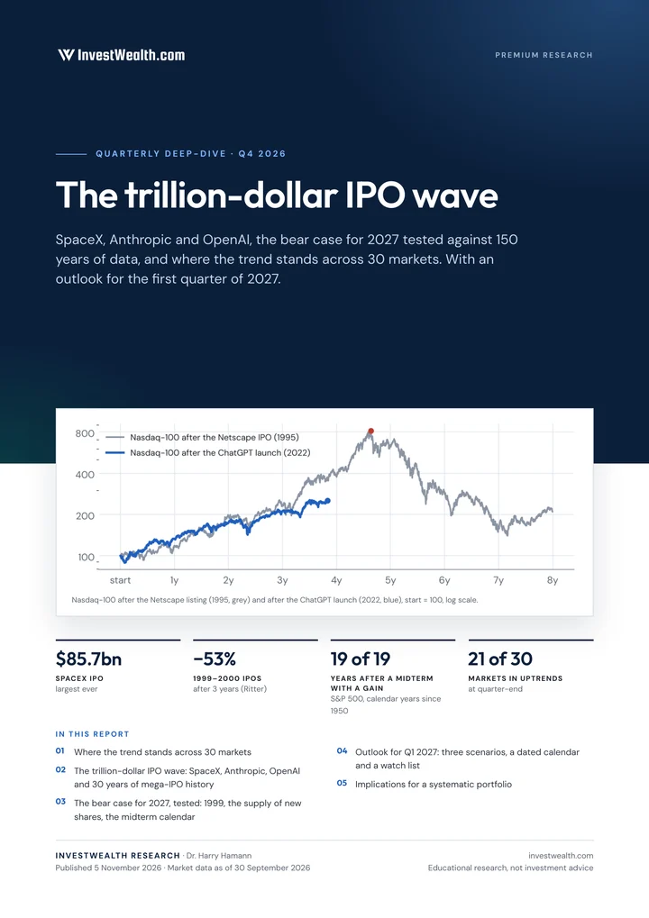 Quarterly Deep-Dive Q4 2026, The trillion-dollar IPO wave — cover