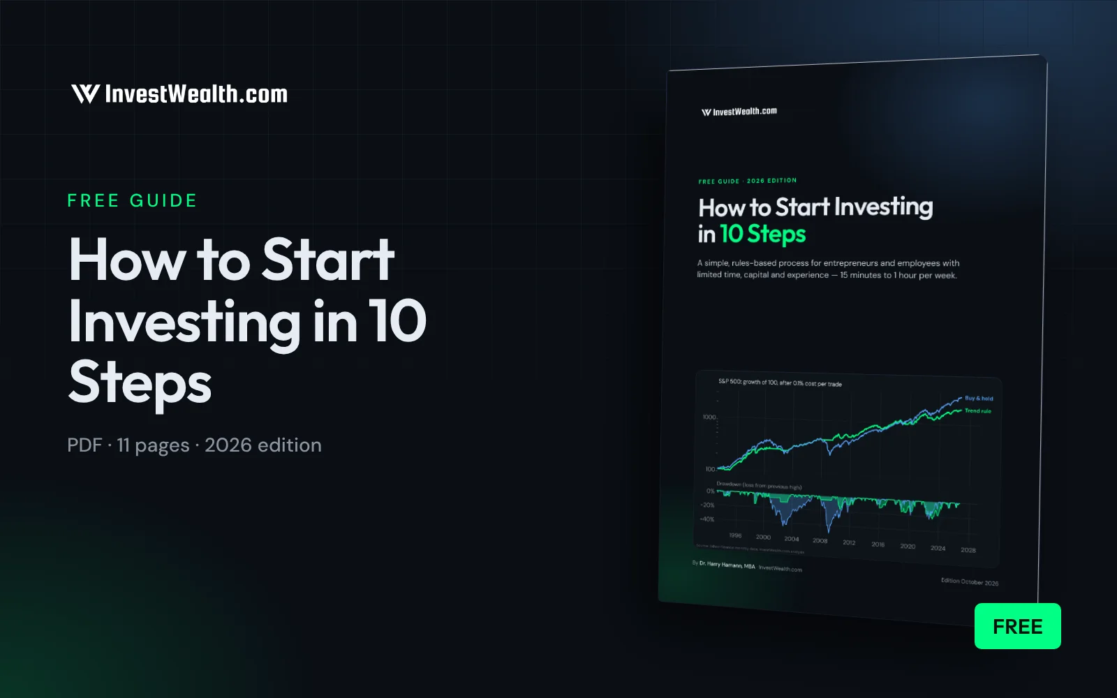How To Start Investing in 10 Steps