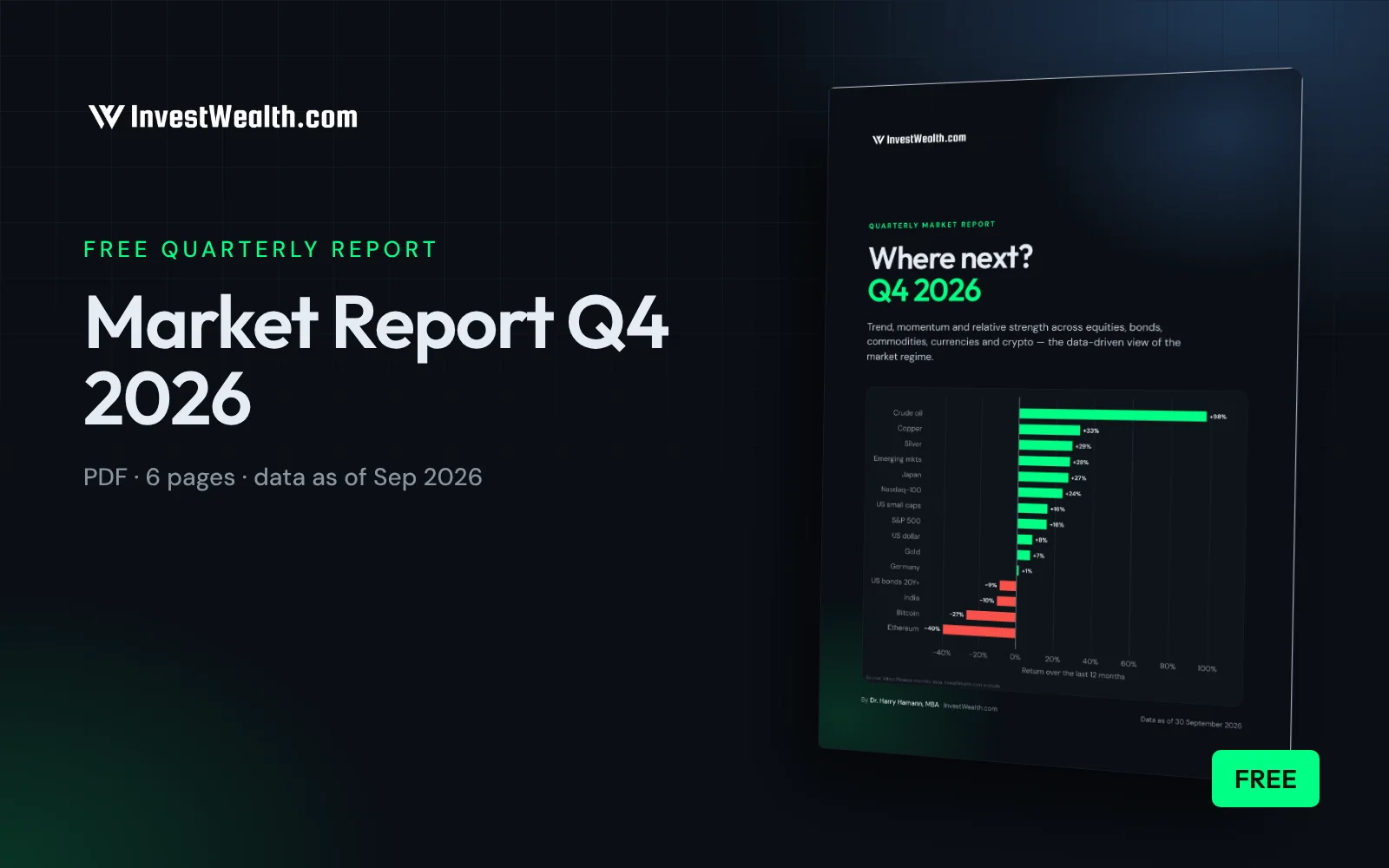 The Market Report Q4 2026